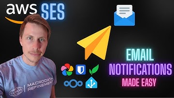 The only SMTP Email Tutorial you need for Notifications