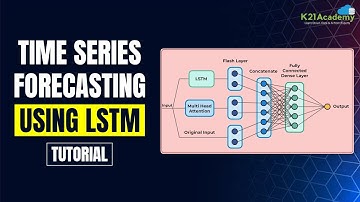 LSTM Time Series Forecasting Tutorial | Long Short-Term Memory For Time Series Prediction Explained