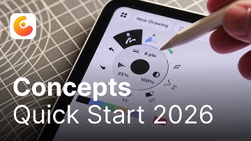 Learn how to use Concepts in 10 minutes