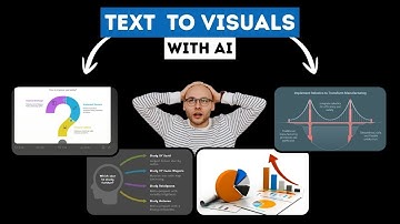 This AI Makes Infographics FOR You — Napkin AI Review & Tutorial