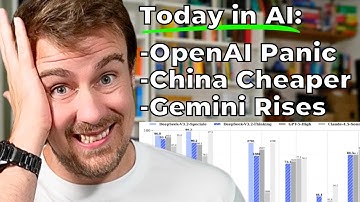 Today in AI: OpenAI Code Red, DeepSeek 20x Cheaper, Gemini App Downloads Surge
