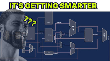 Taking my homemade CPU to the next level. (RISC V Holy Core)