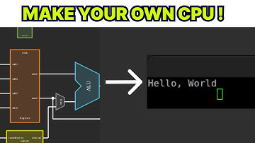 Taking my homemade CPU to the next level. (RISC V Holy Core)