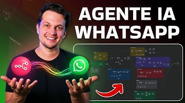 COMO CRIAR UM AGENTE DE IA PARA WHATSAPP COM N8N - Tutorial passo a passo