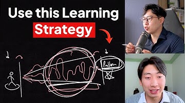 Helping a Professional Learn Faster and Stay Relevant at Work - Private Coaching Call