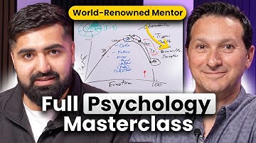 Master The Mental Game of Trading In 60 Minutes (STOP TILT/FOMO)