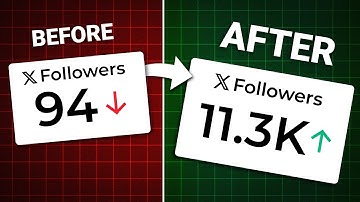 I Solved The New X Algorithm (Here