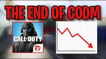 CODM moet deze problemen nu oplossen, voordat het te laat is