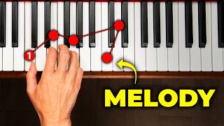 Create Beautiful Melodic Fills just using Arpeggios