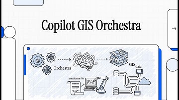 Copilot GIS Orchestra