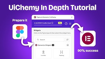 Hoe u Figma eenvoudig naar Elementor kunt converteren met UiChemy