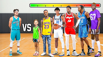 I Scored on 100 Levels of Basketball Players!