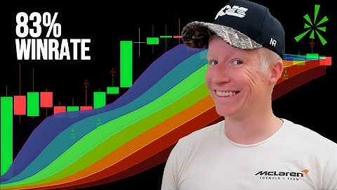 I Made $3,944 This Morning Using Only ONE Indicator