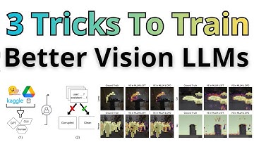Train BETTER Vision LLMs With Reinforcement Learning, Not Supervized Fine Tuning