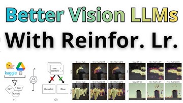 Train BETTER Vision LLMs With Reinforcement Learning, Not Supervized Fine Tuning