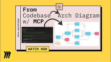 How to Auto-Generate System Architecture Diagrams from Code (Miro MCP + Claude Code)