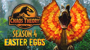 Easter Eggs + References in Season 4 of Jurassic World Chaos Theory