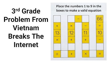 Controversial Math Problem - The Real Answer Explained
