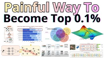 Joint & Marginal Probability Distribution of 2 Random Variables - AI Research, LLMs, Diffusion - EP3