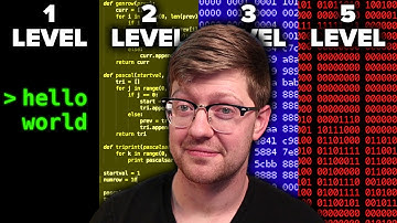 Every Level of Reverse Engineering Explained
