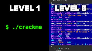 Every Level of Reverse Engineering Explained