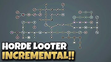 Loot + Skill Tree + Mining = Perfect Incremental Trinity!