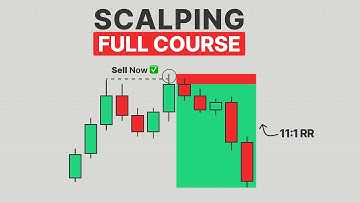 My Sniper 1 Minute Scalping Strategy (Simple & Proven)