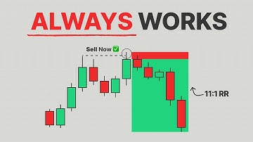 My Simple 1 Minute Scalping Strategy (Simple & Proven)