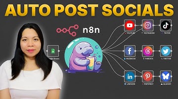 Hệ Thống Tự động Đăng Video Lên 9 nền tảng TikTok , YouTube,  Facebook, Mỗi Ngày ( n8n | No coding)