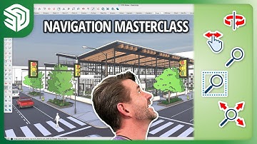 Orbit and Pan and Zoom - Deep Dive!