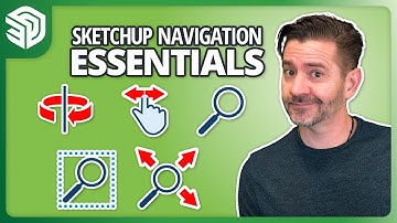 Orbit and Pan and Zoom - Deep Dive!