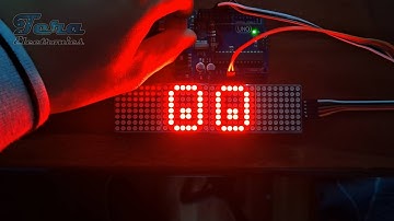 RobotEyes in Matrix LED 8x8 - Arduino MAX7219