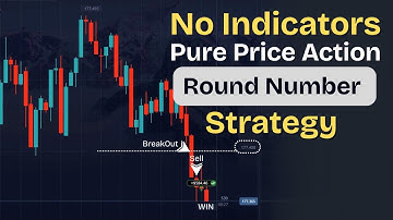 Round Number Price Action Strategy for Pocket Option | Smart Binary Trading 🎯