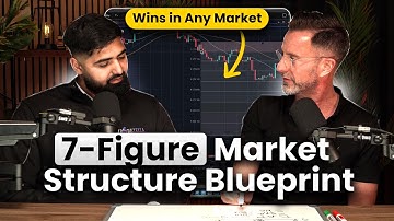 Trading Made SIMPLE - Use These 3 Specific Steps To Master Any Market