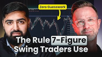 Trading Made SIMPLE - Use These 3 Specific Steps To Master Any Market