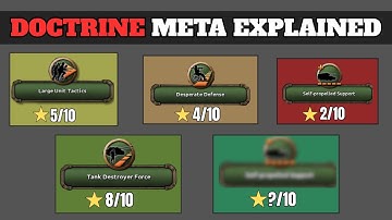HOI4 Pro Explains The New Doctrine Meta