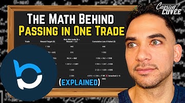 Breakout Prop – The Math Behind the One-Trade Strategy Explained
