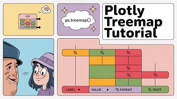 3 Things You Need to Know About Plotly Tree Maps for SUCCESS