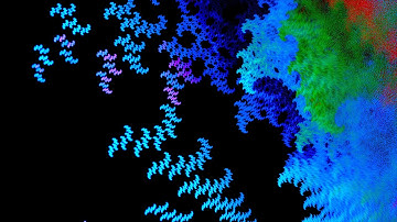 Solving polynomials is HARD. Here
