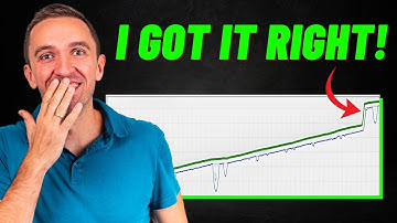 My Multipair EA Strategy that Finally Got Everything Right