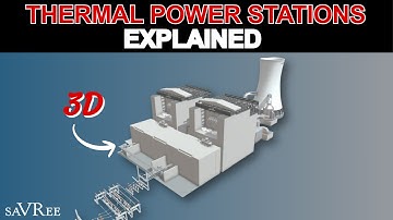 Thermal Power Stations Explained | Video Course Sample