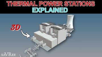 Thermal Power Stations Explained | Video Course Sample