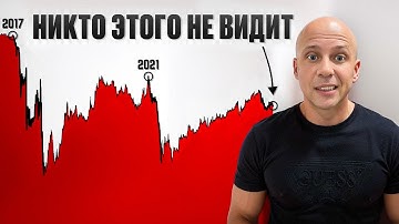 Когда ждать новый АЛЬТСЕЗОН и к чему ГОТОВИТЬСЯ? (не упусти шанс)