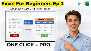 Excel Tables for Beginners (Ctrl+T Tutorial) | Organize Data Like a Pro – Excel Series Ep 3