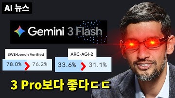 AI뉴스 - Pro도 뛰어넘은 Gemini 3 Flash, GPT-5.2-코덱스, GPT 이미지 1.5, Qwen-Image-Layered, SAM Audio, Wan 2.6 등