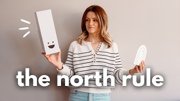 Minimalist Rules to Start in 2026