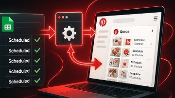 This Browser Extension Automates Pinterest Posting