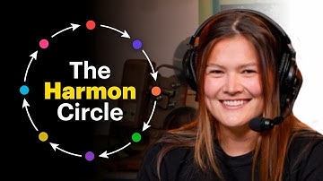 The Proven Formula I Use to Edit Every Video