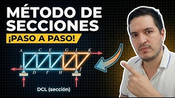 Cómo analizar una cercha o armadura con el MÉTODO DE SECCIONES | Tutorial básico