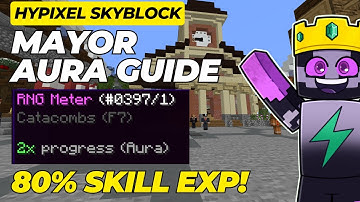 Complete Aura Mayor Guide — Best Money Methods, Perks, and Events!